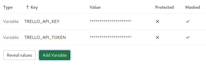 masked custom environment variables